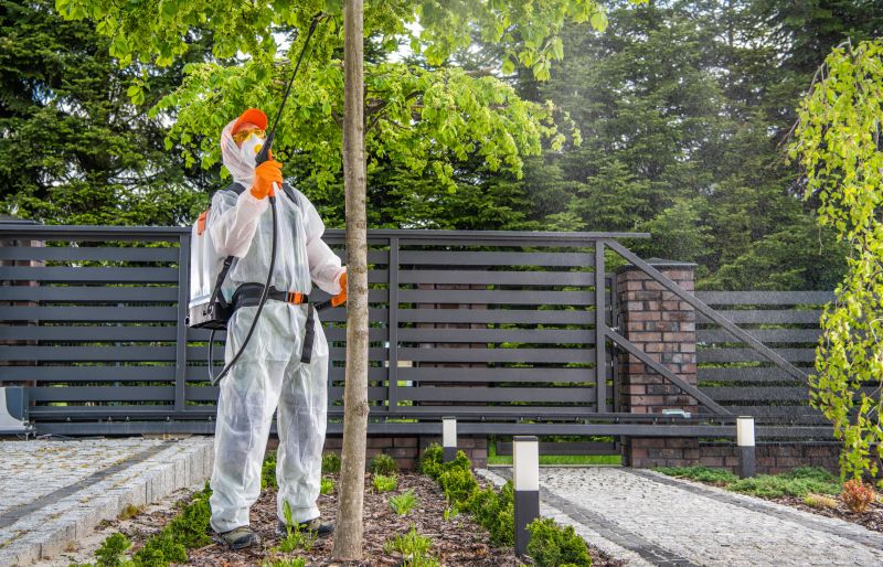 Contact About Arborist Spraying